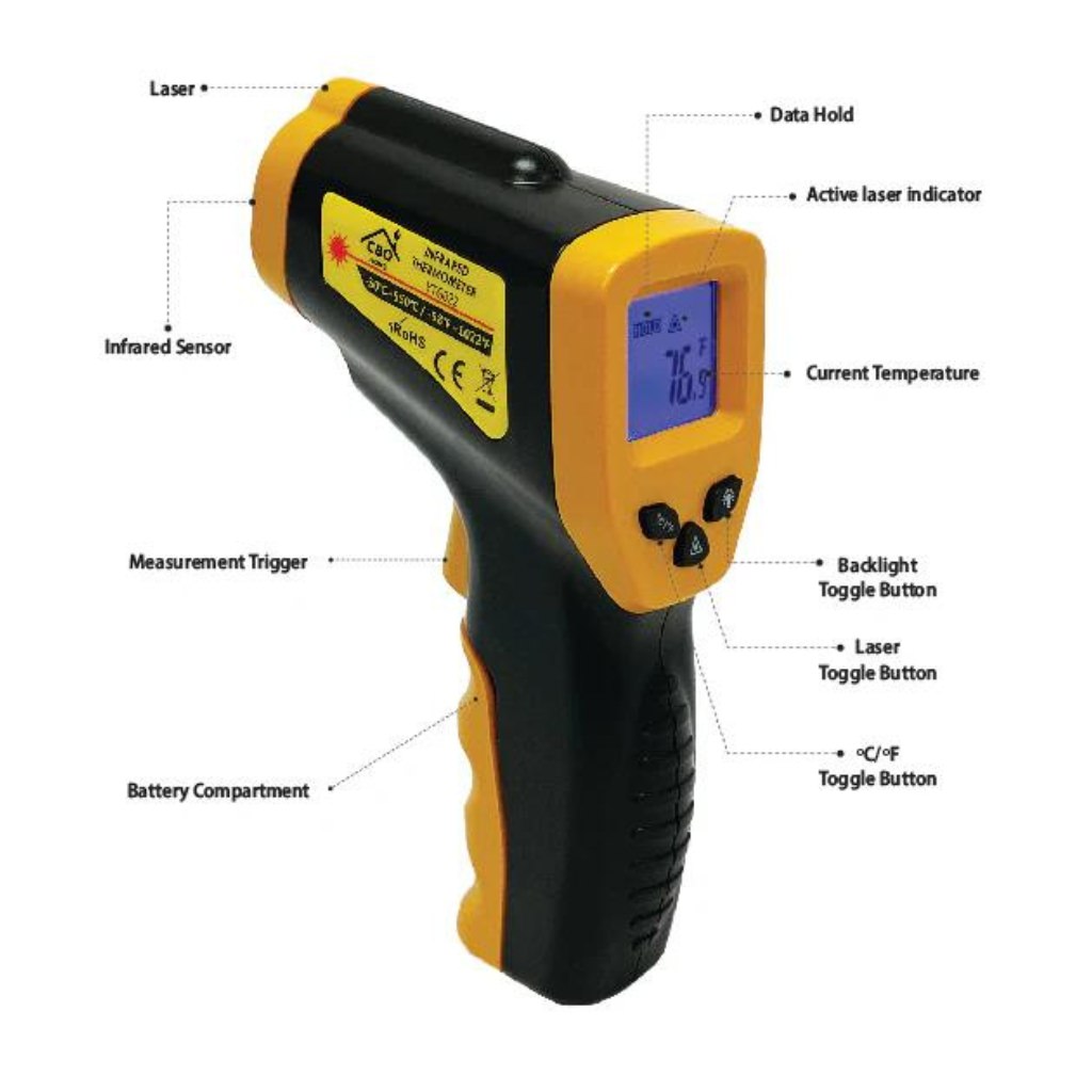 Chicago Brick Oven Infrared Thermometer Specs