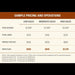 Chicago Brick Oven CBO 750 Hybrid Gas and Wood Fired Pizza Oven DIY Kit Sample Small Pizza Restaurant Business Sales and Operation Costs Chart